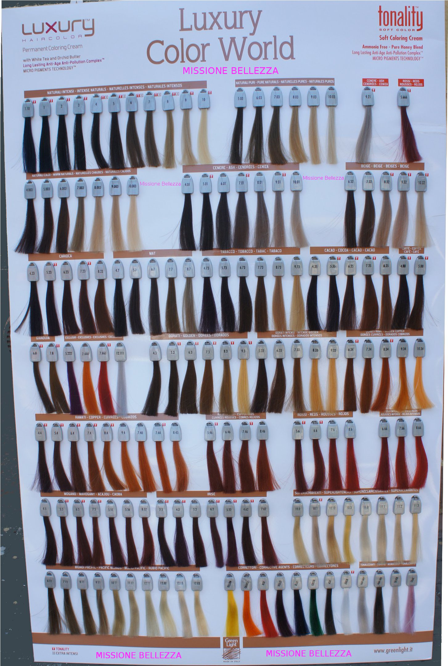 Cartella Colori Capelli Pdf Ersteller Tiedonro Ml